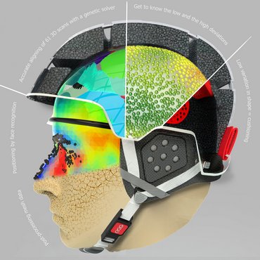 A visualisation of the several steps of the project; From chin (3D scan) to neck (cushioning design) is being done by Grasshopper, all automatically.
